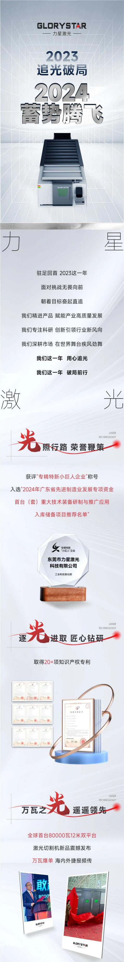 敬過往 致未來！力星激光2024向新出發！